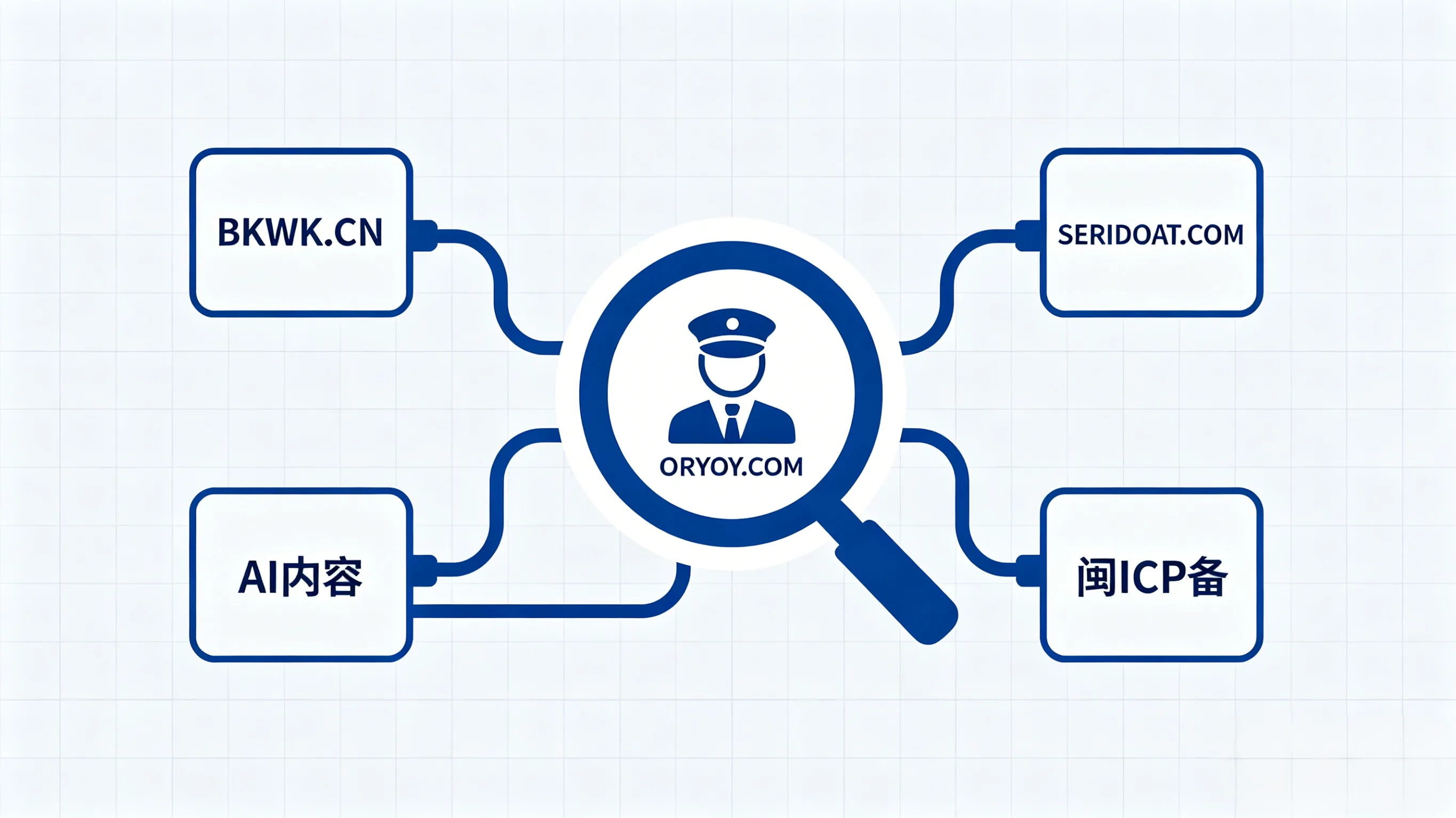 Cover Image of the Post